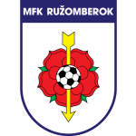Ružomberok badge