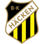 BK Hacken badge