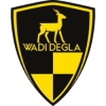 Wadi Degla badge
