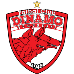 Dinamo Bucuresti badge