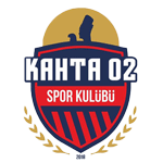 Kahta 02 Spor badge