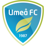 Umeå FC badge