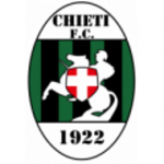 Chieti badge